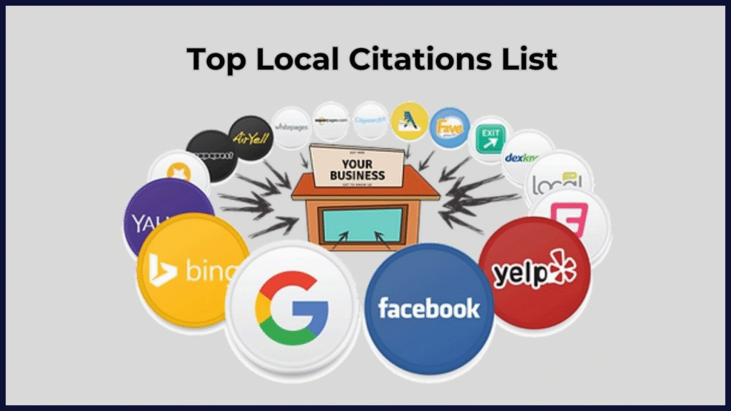 Citation Sites